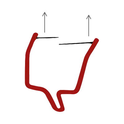 Odstranite obrabljeno žico